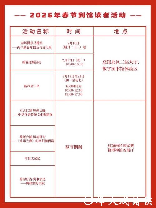国家图书馆开启2026年春节系列活动